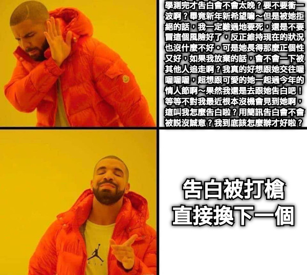 學測完才告白會不會太晚？要不要衝一 波啊？畢竟新年新希望嘛～但是被她拒 絕的話，我一定難過地要死，還是不要 冒這個風險好了，反正維持現在的狀況 也沒什麼不好。可是她長得那麼正個性 又好，如果我放棄的話，會不會一下被 其他人追走啊？我真的好想跟她交往喔 喔喔喔，超想跟可愛的她一起過今年的 情人節啊～果然我還是去跟她告白吧！ 等等不對我最近根本沒機會見到她啊， 這叫我怎麼告白啦？用簡訊告白會不會 被說沒誠意？我到底該怎麼辦才好啦？ 告白被打槍 直接換下一個