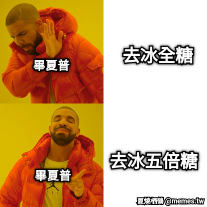 去冰全糖 去冰五倍糖 畢夏普 畢夏普