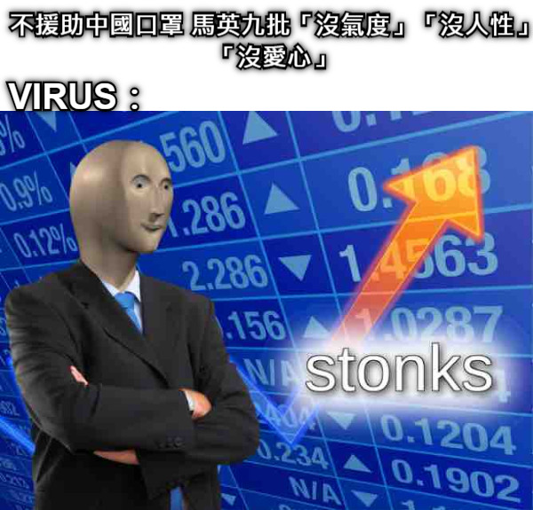 不援助中國口罩 馬英九批「沒氣度」「沒人性」「沒愛心」 VIRUS：