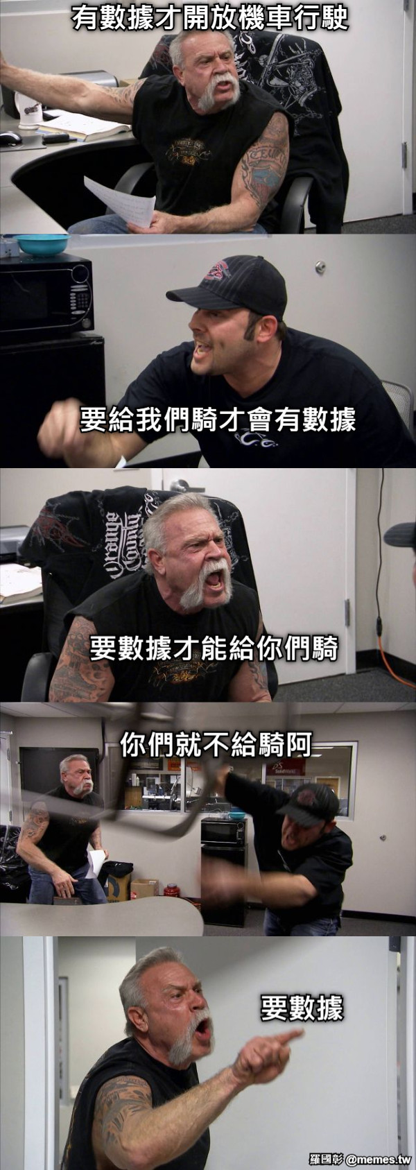 有數據才開放機車行駛 要給我們騎才會有數據 要數據才能給你們騎 你們就不給騎阿 要數據