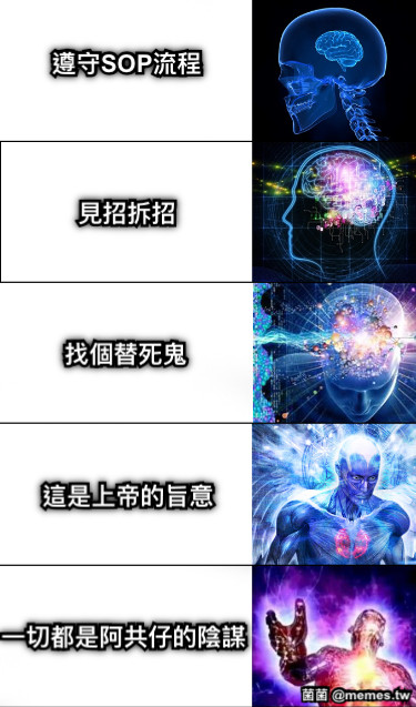 遵守SOP流程 見招拆招 找個替死鬼 這是上帝的旨意 一切都是阿共仔的陰謀 找個替死鬼