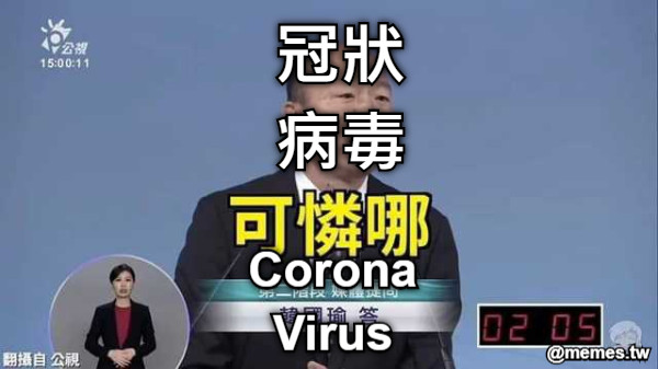Corona Virus 冠狀 病毒