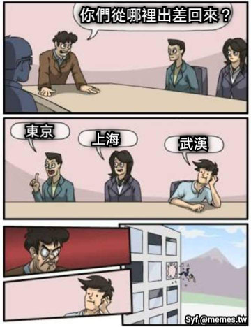 你們從哪裡出差回來？ 東京 上海 武漢