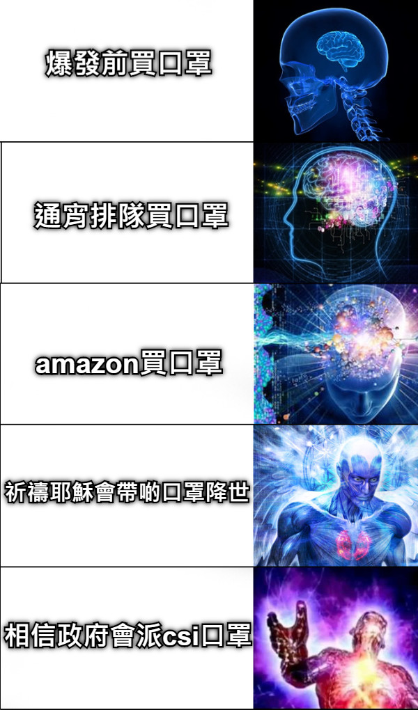 通宵排隊買口罩 amazon買口罩 相信政府會派csi口罩 爆發前買口罩 祈禱耶穌會帶啲口罩降世