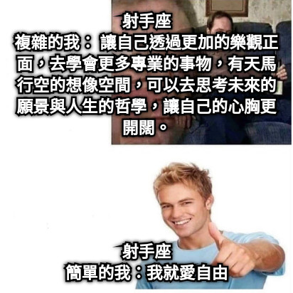 射手座 複雜的我： 讓自己透過更加的樂觀正面，去學會更多專業的事物，有天馬行空的想像空間，可以去思考未來的願景與人生的哲學，讓自己的心胸更開闊。 射手座 簡單的我：我就愛自由