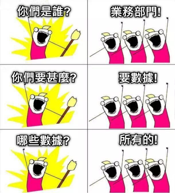 你們是誰? 業務部門! 你們要甚麼? 要數據! 哪些數據? 所有的!