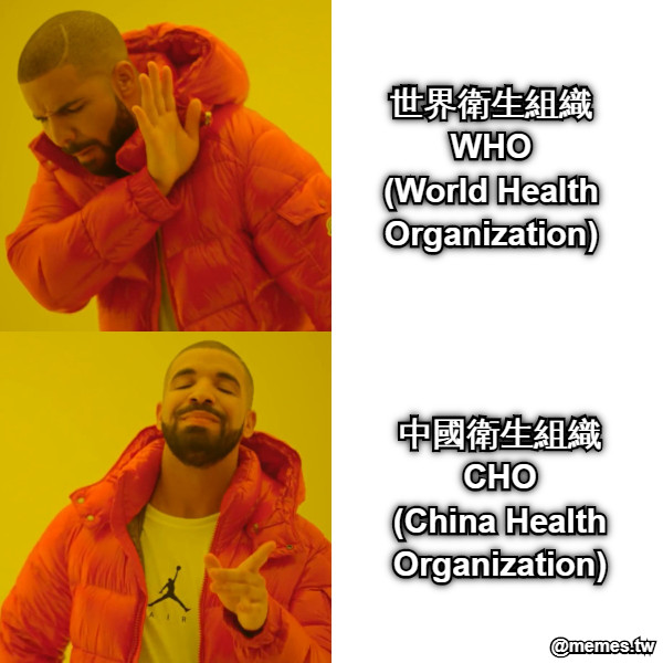 世界衛生組織 WHO  (World Health  Organization) 中國衛生組織 CHO  (China Health  Organization)