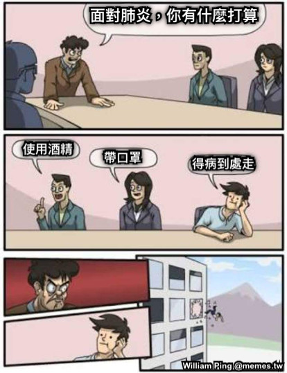 面對肺炎，你有什麼打算 使用酒精 帶口罩 得病到處走