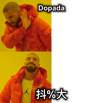 Dopada 抖%大
