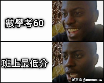 數學考60 班上最低分