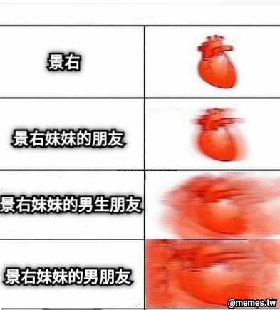 景右 景右妹妹的男生朋友 景右妹妹的朋友 景右妹妹的男朋友