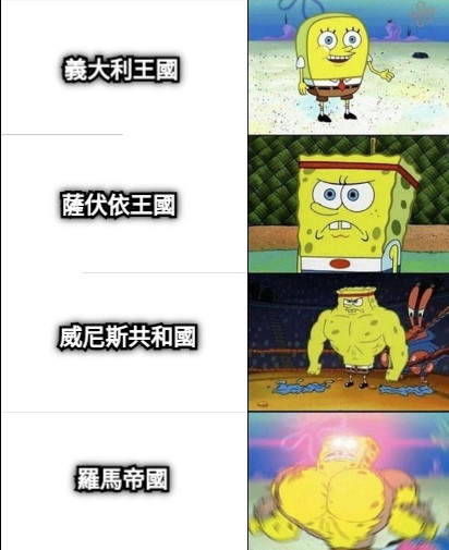 義大利王國 薩伏依王國 威尼斯共和國 羅馬帝國