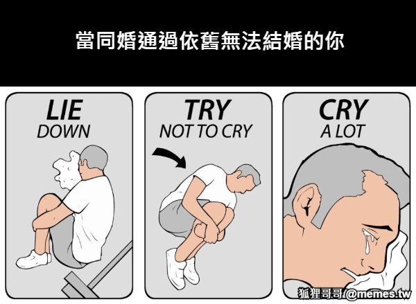 當同婚通過依舊無法結婚的你