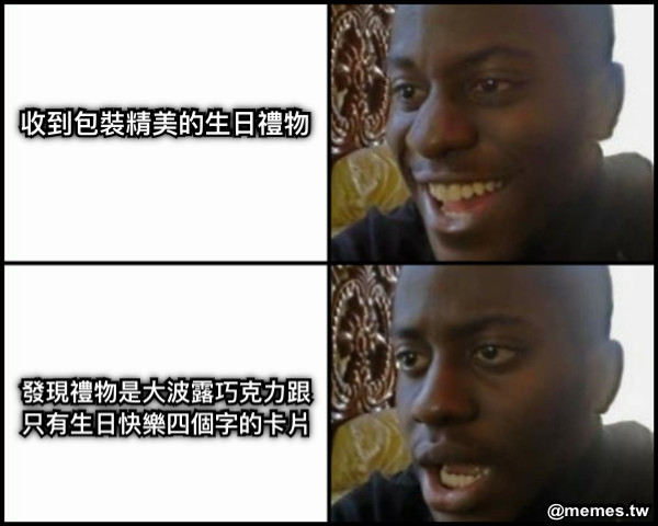 收到包裝精美的生日禮物 發現禮物是大波露巧克力跟 只有生日快樂四個字的卡片