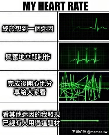 終於想到一個迷因 興奮地立即制作 完成後開心地分享給大家看 看其他迷因的我發現已經有人用過這題材