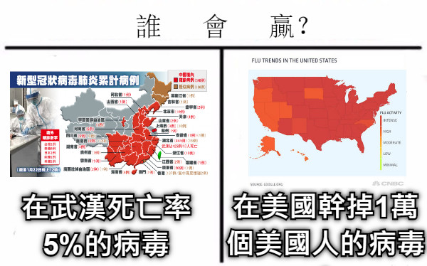 在美國幹掉1萬個美國人的病毒！ 在武漢死亡率5%的病毒