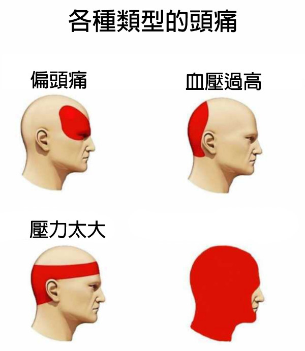 梗圖 #150963