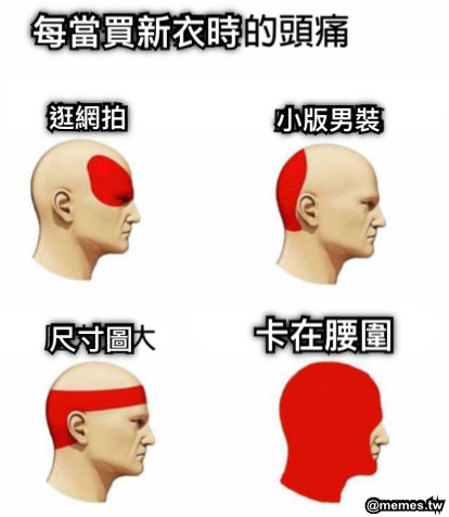 每當買新衣時 逛網拍 小版男裝 尺寸圖 卡在腰圍