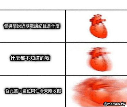 督導問說近期電話紀錄是什麼 什麼都不知道的我 旮兆萬：這位同仁今天剛收假