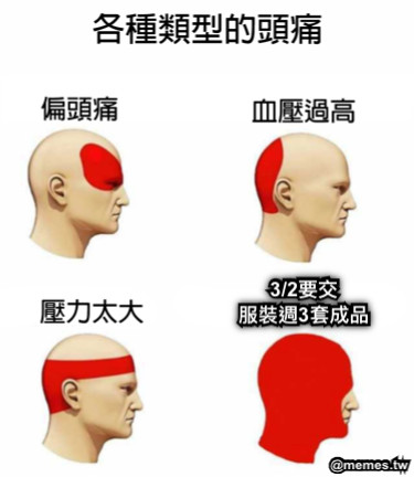 3/2要交 服裝週3套成品