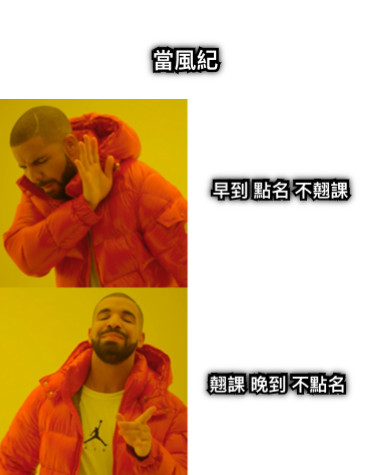 當風紀 早到 點名 不翹課 翹課 晚到 不點名
