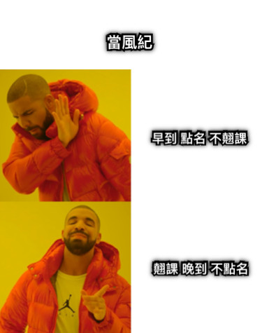 當風紀 早到 點名 不翹課 翹課 晚到 不點名