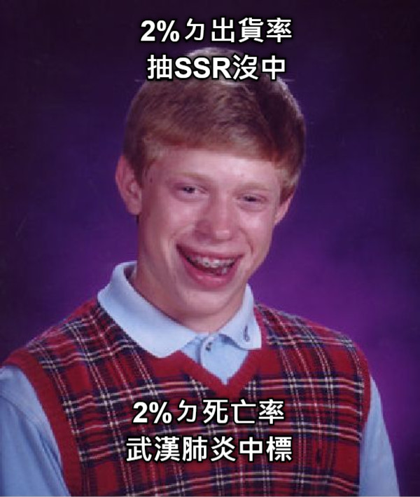 2%ㄉ出貨率 抽SSR沒中 2%ㄉ死亡率 武漢肺炎中標