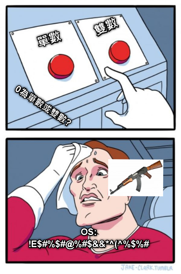 單數 雙數 0為單數或雙數? OS: !E$#%$#@%#$&amp;&amp;*^(^%$%#