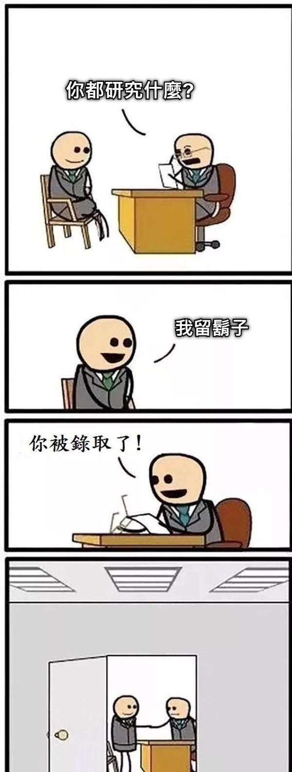 你都研究什麼? 我留鬍子