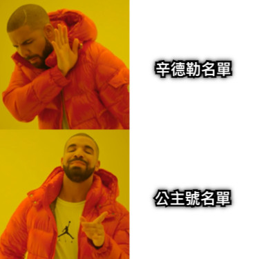 辛德勒名單 公主號名單