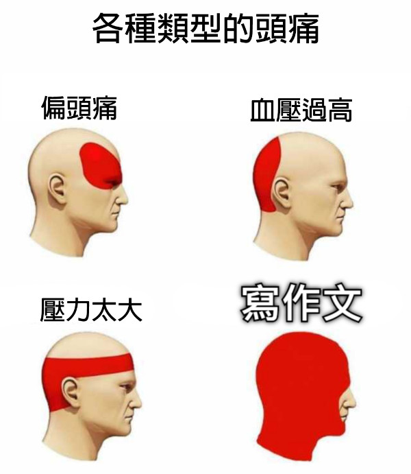 寫作文