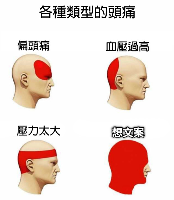 想文案