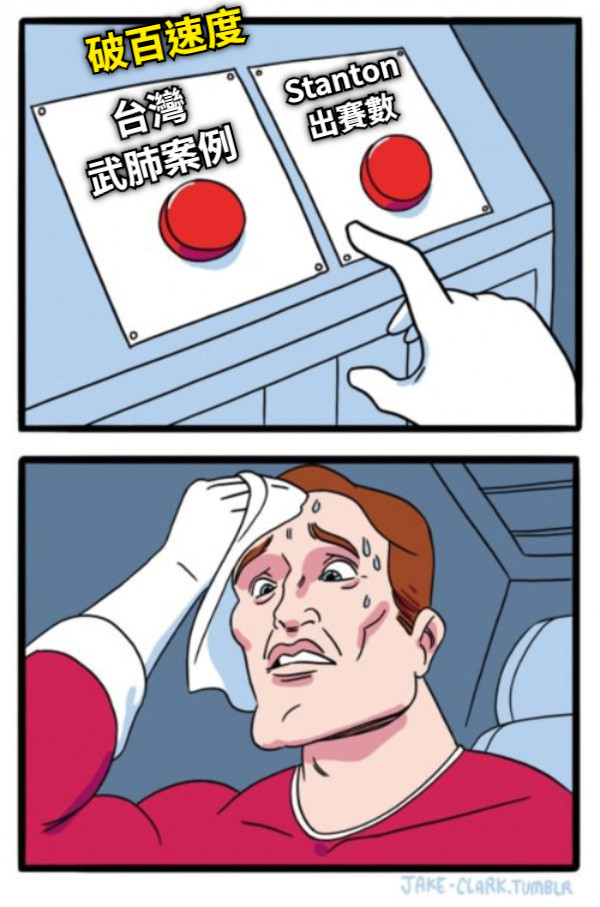 台灣 武肺案例 Stanton 出賽數 破百速度