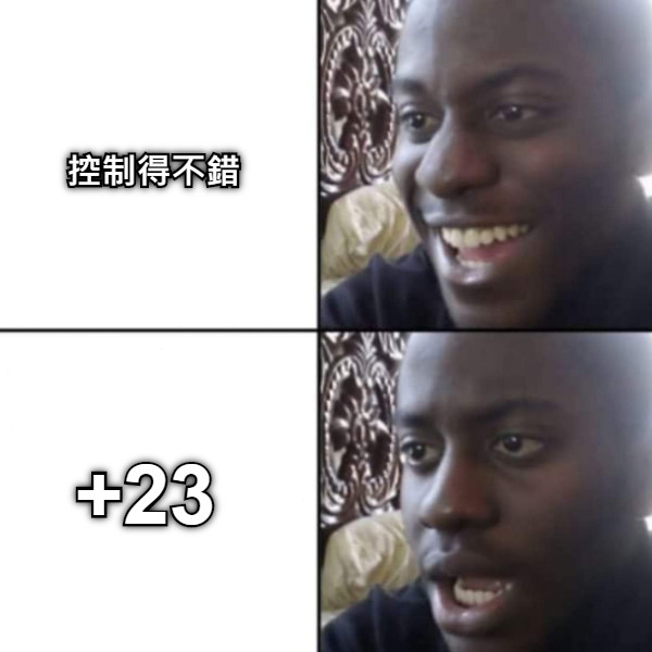 控制得不錯 +23