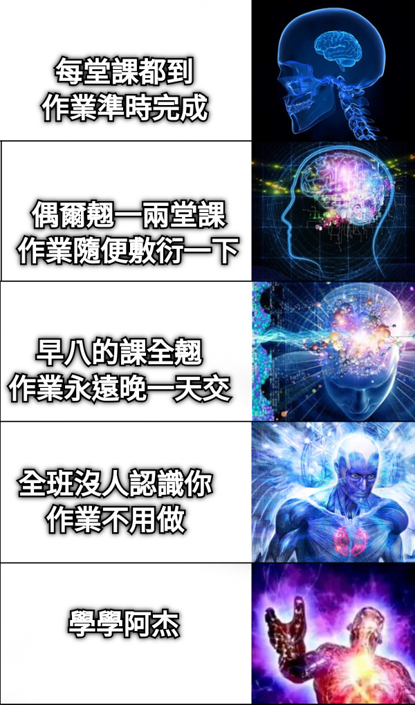 每堂課都到 作業準時完成 偶爾翹一兩堂課 作業隨便敷衍一下 早八的課全翹 作業永遠晚一天交 全班沒人認識你 作業不用做 學學阿杰