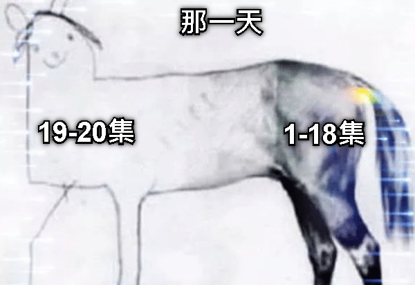 那一天 1-18集 19-20集
