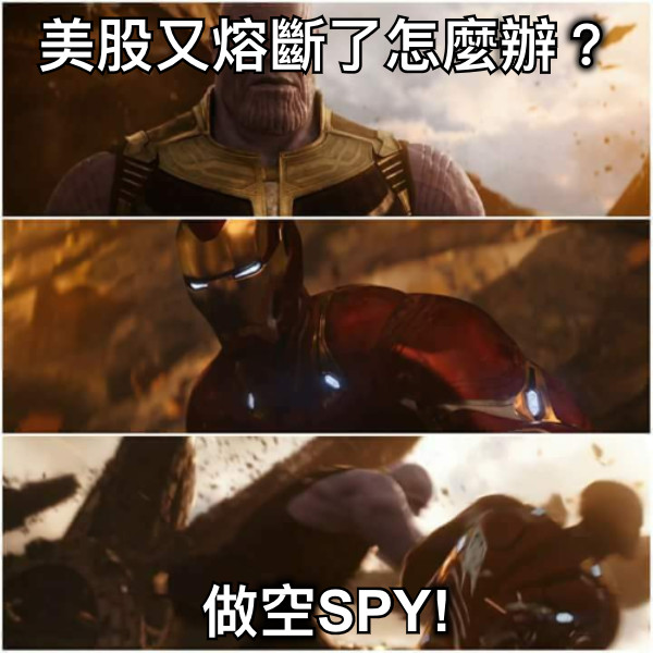 美股又熔斷了怎麼辦？ 做空SPY!