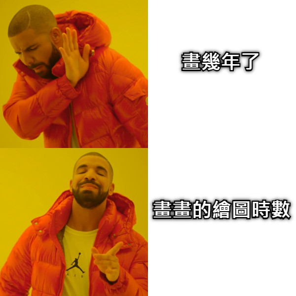 畫幾年了 畫畫的繪圖時數