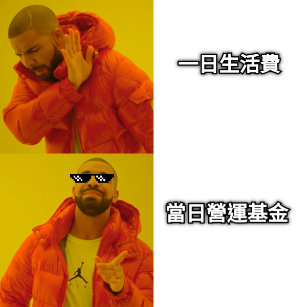 一日生活費 當日營運基金