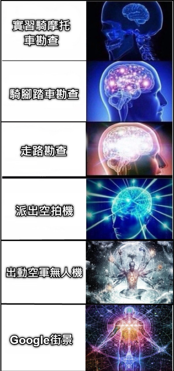 實習騎摩托車勘查 騎腳踏車勘查 走路勘查 派出空拍機 出動空軍無人機 Google街景