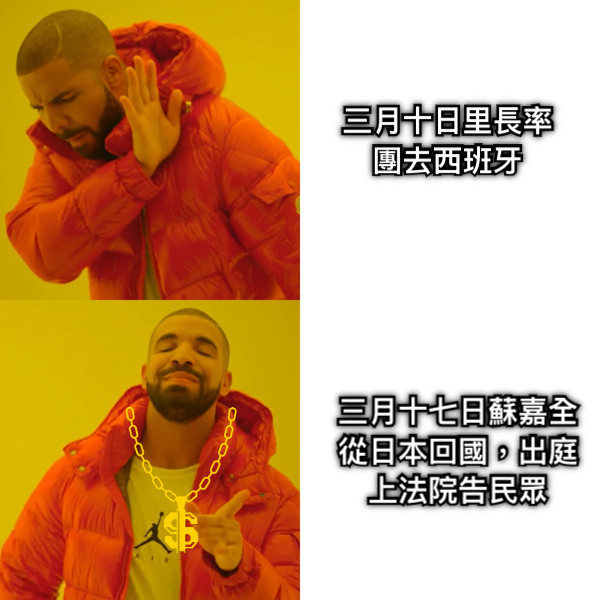 三月十日里長率團去西班牙 三月十七日蘇嘉全從日本回國，出庭上法院告民眾