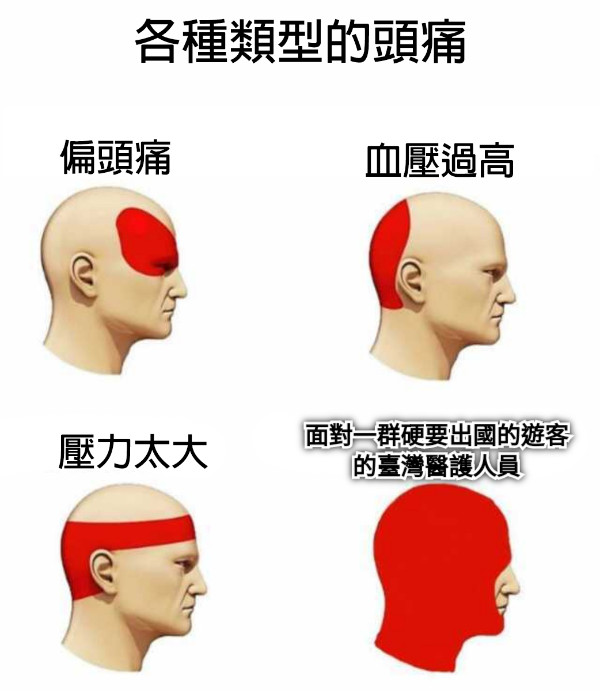 面對一群硬要出國的遊客 的臺灣醫護人員