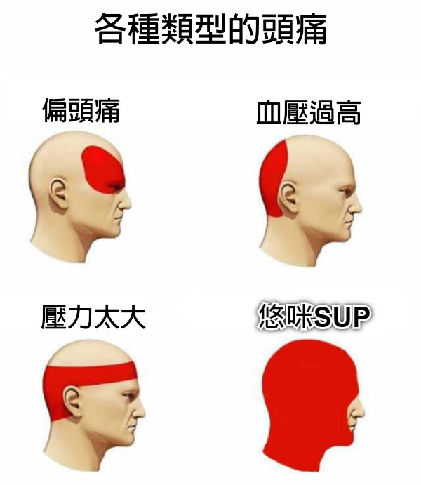 悠咪SUP