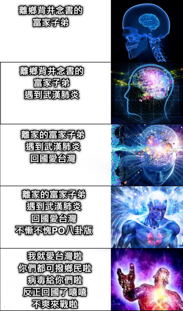 離鄉背井念書的 富家子弟 離鄉背井念書的 富家子弟 遇到武漢肺炎 離家的富家子弟 遇到武漢肺炎 回國愛台灣 離家的富家子弟 遇到武漢肺炎 回國愛台灣 不慚不愧PO八卦版 我就愛台灣啦 你們都可撥鄉民啦 病毒給你們啦 反正回國了嘻嘻 不爽來戰啦