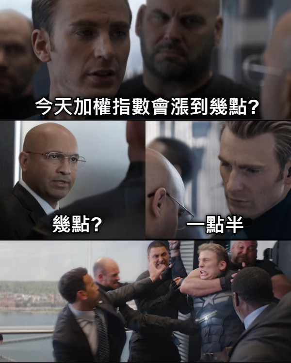 今天加權指數會漲到幾點? 幾點? 一點半