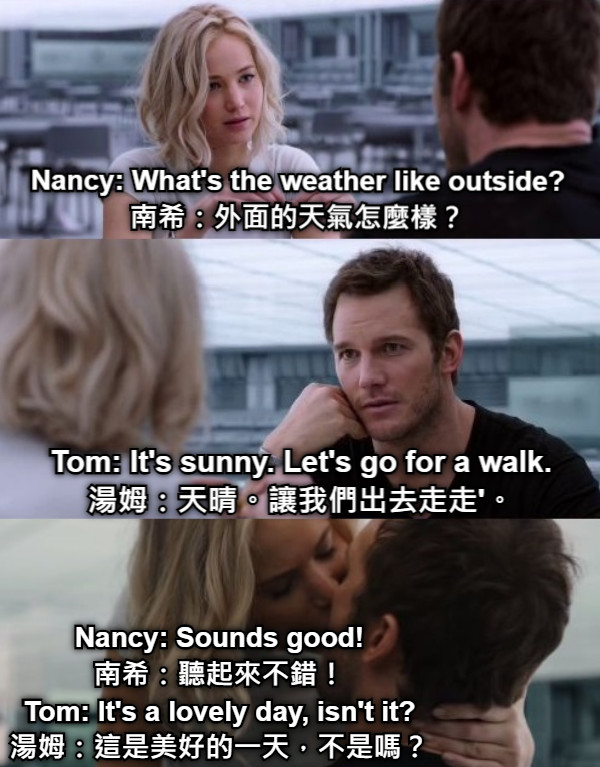 Nancy: What&#039;s the weather like outside? 南希：外面的天氣怎麼樣？ Tom: It&#039;s sunny. Let&#039;s go for a walk. 湯姆：天晴。讓我們出去走走&#039;。 Nancy: Sounds good! 南希：聽起來不錯！ Tom: It&#039;s a lovely day, isn&#039;t it? 湯姆：這是美好的一天，不是嗎？