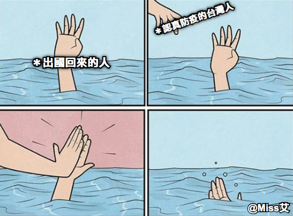 ＊出國回來的人 ＊認真防疫的台灣人