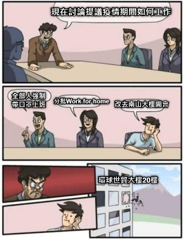 現在討論提議疫情期間如何工作 全部人強制 帶口罩上班 分批Work for home 改去南山大樓開會 環球世貿大樓20樓