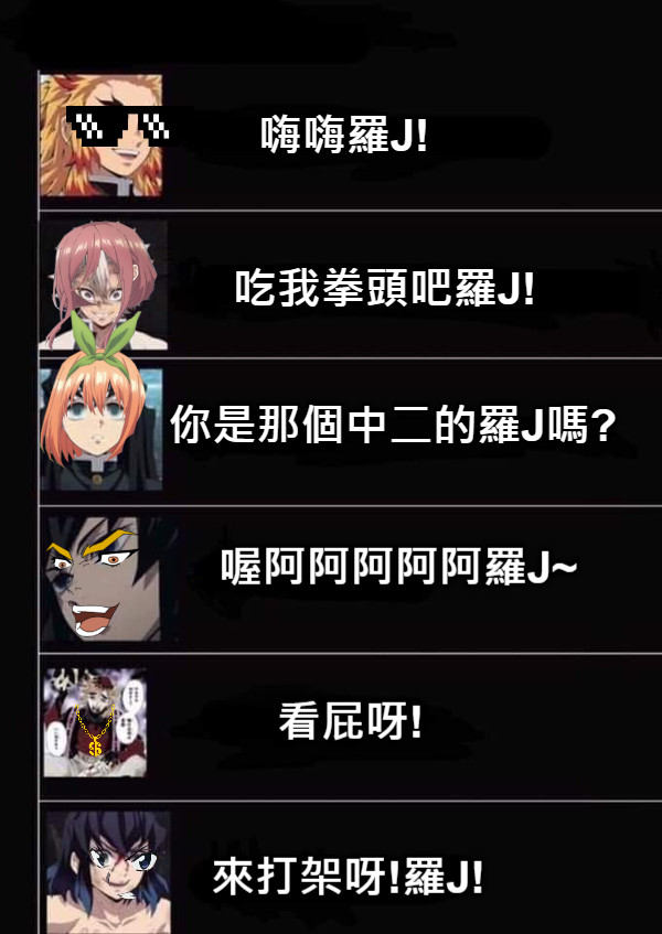 嗨嗨羅J! 吃我拳頭吧羅J! 你是那個中二的羅J嗎?  喔阿阿阿阿阿羅J~ 看屁呀! 來打架呀!羅J!