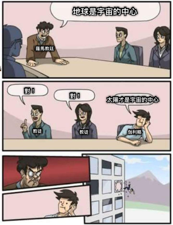 太陽才是宇宙的中心 地球是宇宙的中心 對！ 對！ 羅馬教廷 教徒 教徒 伽利略